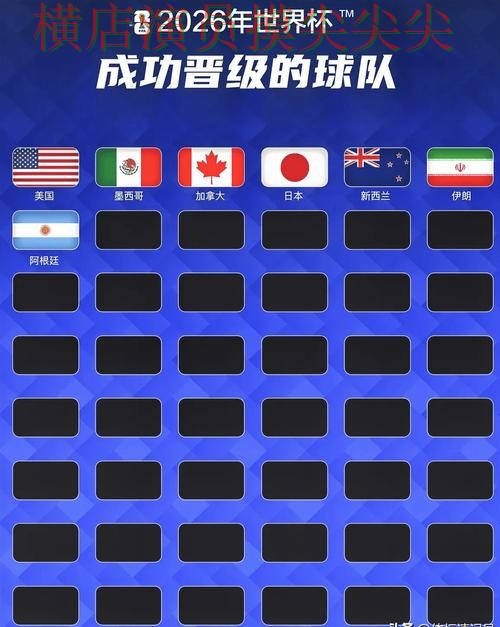 世界杯投注入口全面分析：聚焦平台排行与赛事直播体验 - 世界杯赛事中心